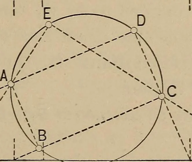 An illustration from An introduction to projective geometry and its applications; an analytic and synthetic treatment, 1905, leaf 160