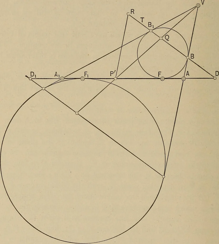 An illustration from An introduction to projective geometry and its applications; an analytic and synthetic treatment, 1905, leaf 163
