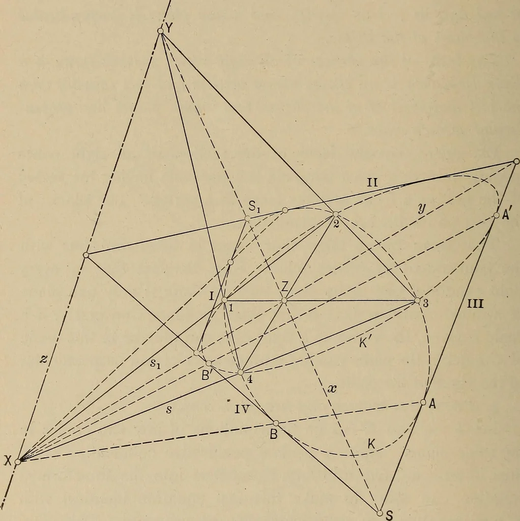 An illustration from An introduction to projective geometry and its applications; an analytic and synthetic treatment, 1905, leaf 165