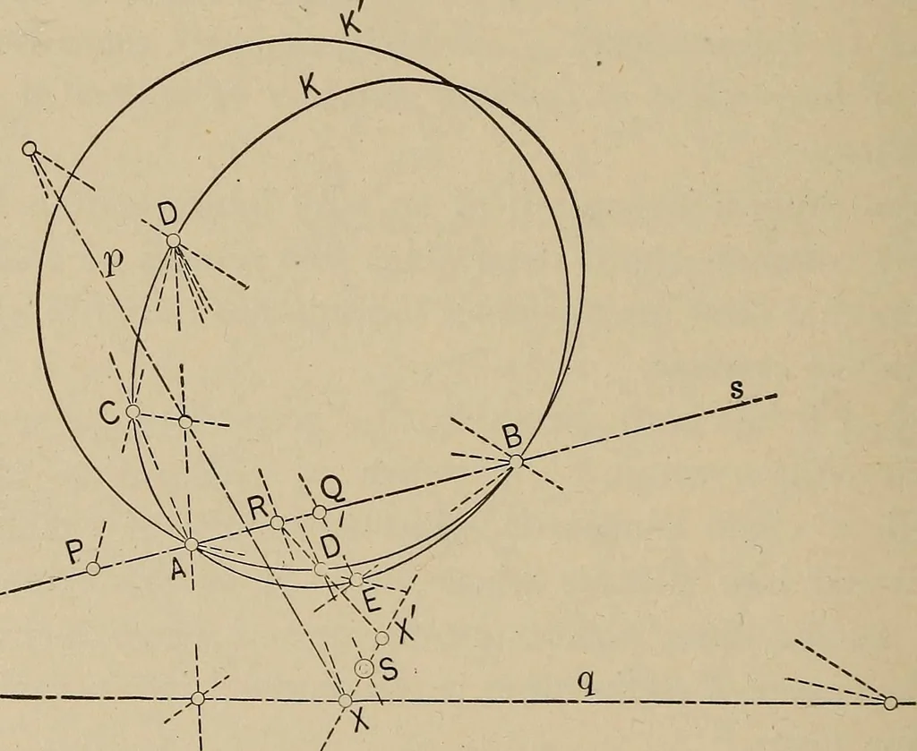 An illustration from An introduction to projective geometry and its applications; an analytic and synthetic treatment, 1905, leaf 167