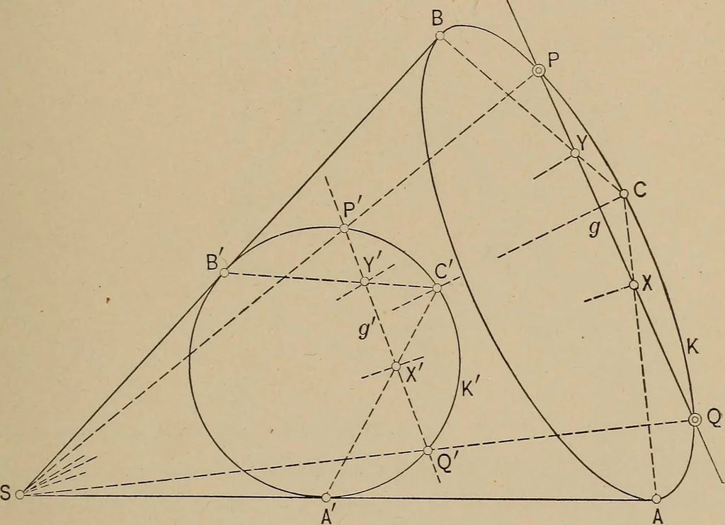 An illustration from An introduction to projective geometry and its applications; an analytic and synthetic treatment, 1905, leaf 168
