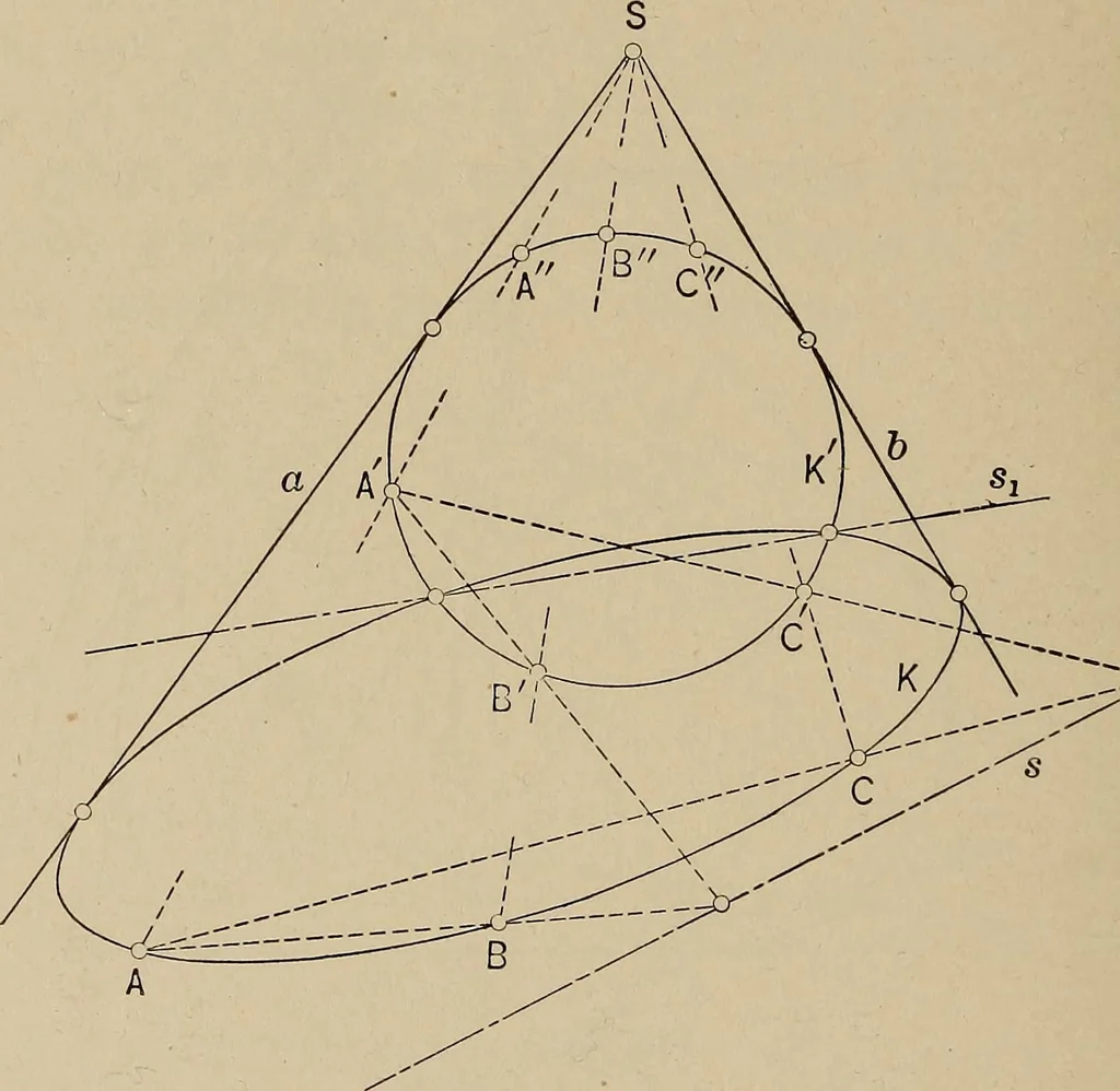 An illustration from An introduction to projective geometry and its applications; an analytic and synthetic treatment, 1905, leaf 169