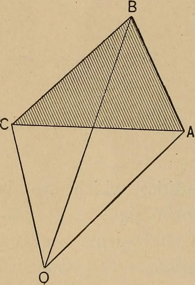 An illustration from An introduction to projective geometry and its applications; an analytic and synthetic treatment, 1905, leaf 17