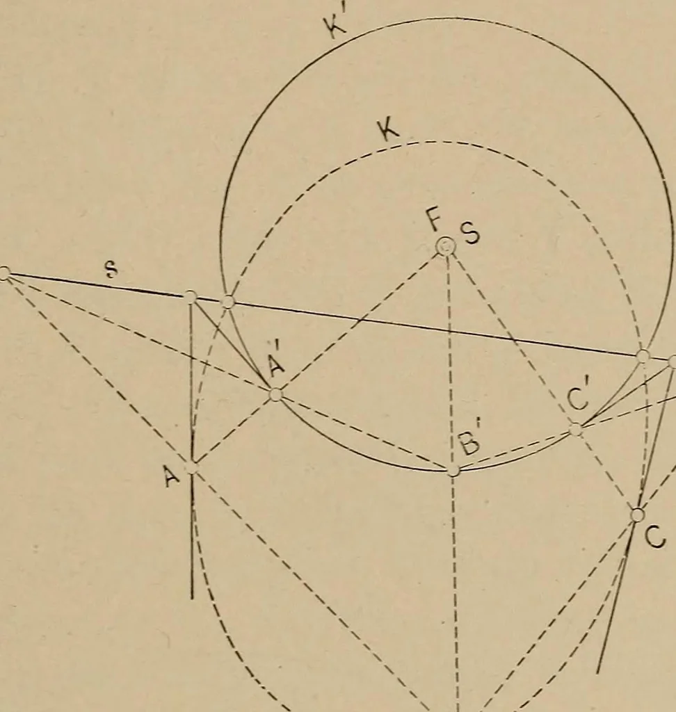 An illustration from An introduction to projective geometry and its applications; an analytic and synthetic treatment, 1905, leaf 170