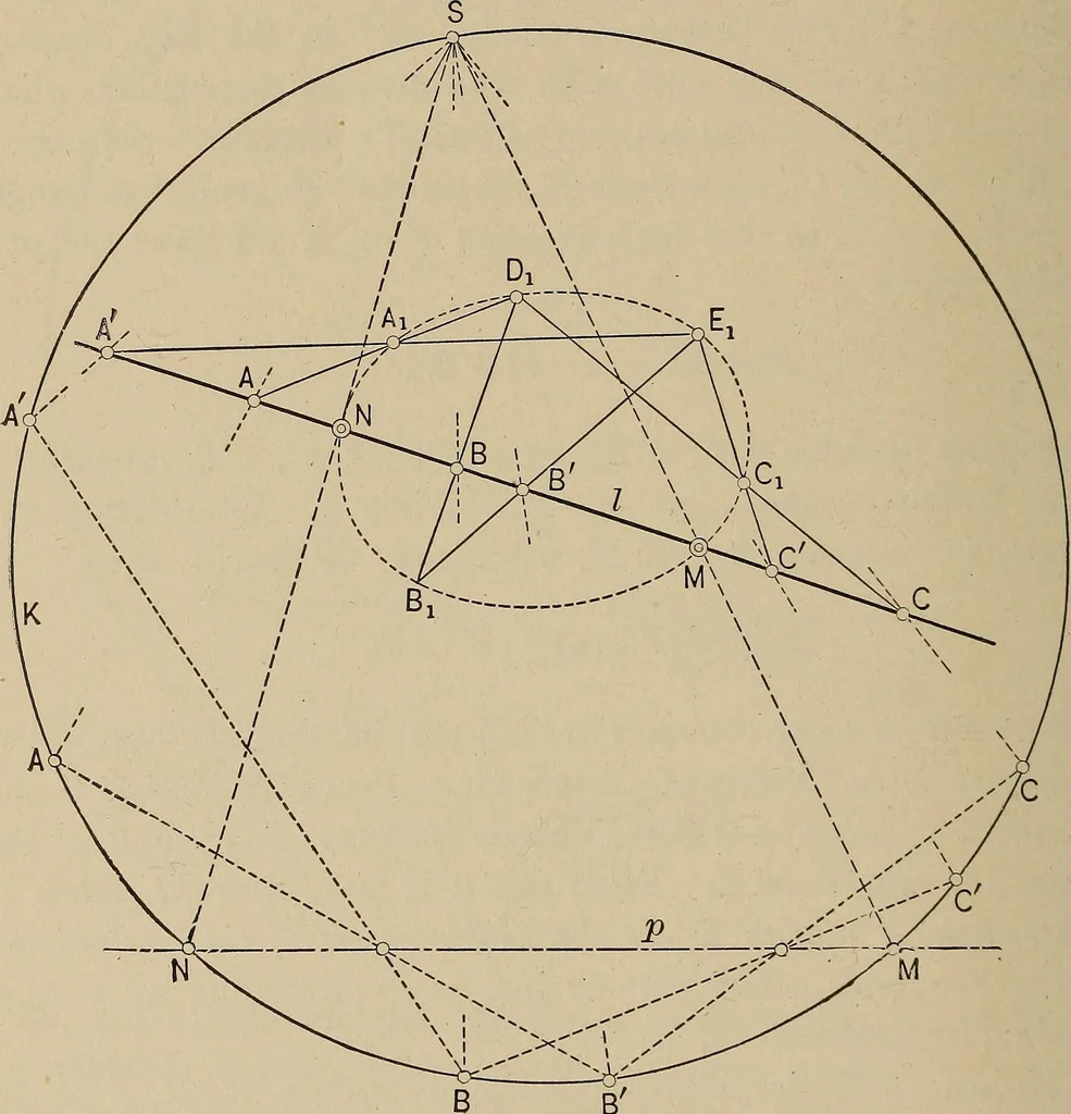 An illustration from An introduction to projective geometry and its applications; an analytic and synthetic treatment, 1905, leaf 175