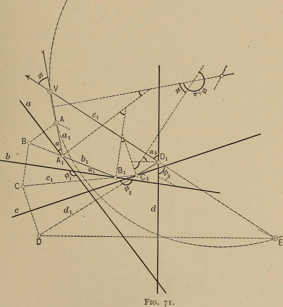 An illustration from An introduction to projective geometry and its applications; an analytic and synthetic treatment, 1905, leaf 180
