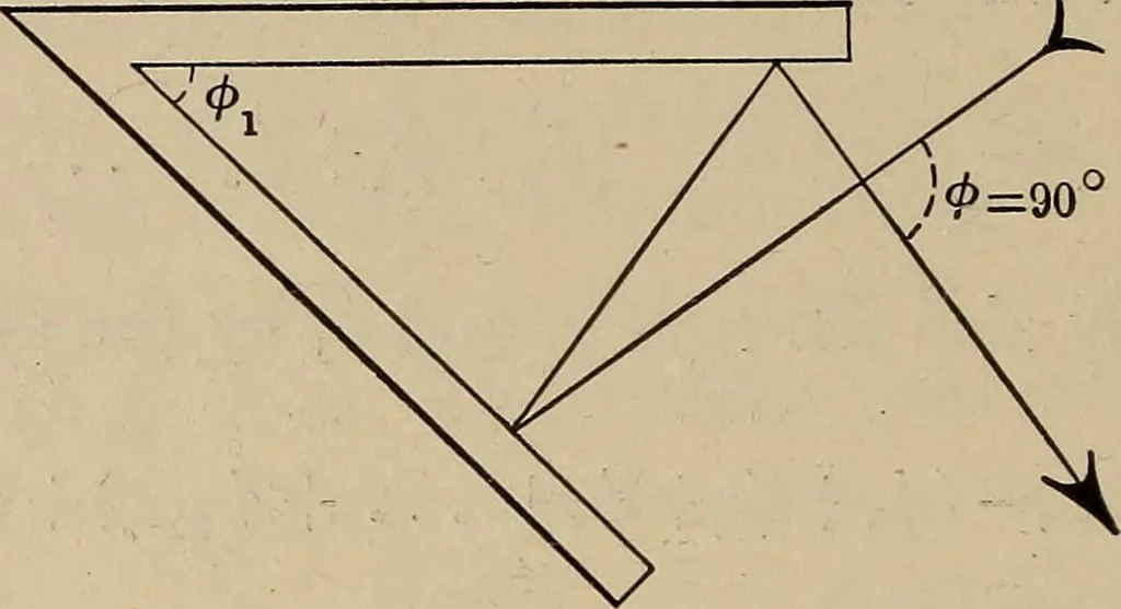 An illustration from An introduction to projective geometry and its applications; an analytic and synthetic treatment, 1905, leaf 183