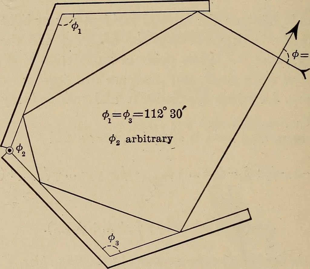 An illustration from An introduction to projective geometry and its applications; an analytic and synthetic treatment, 1905, leaf 183