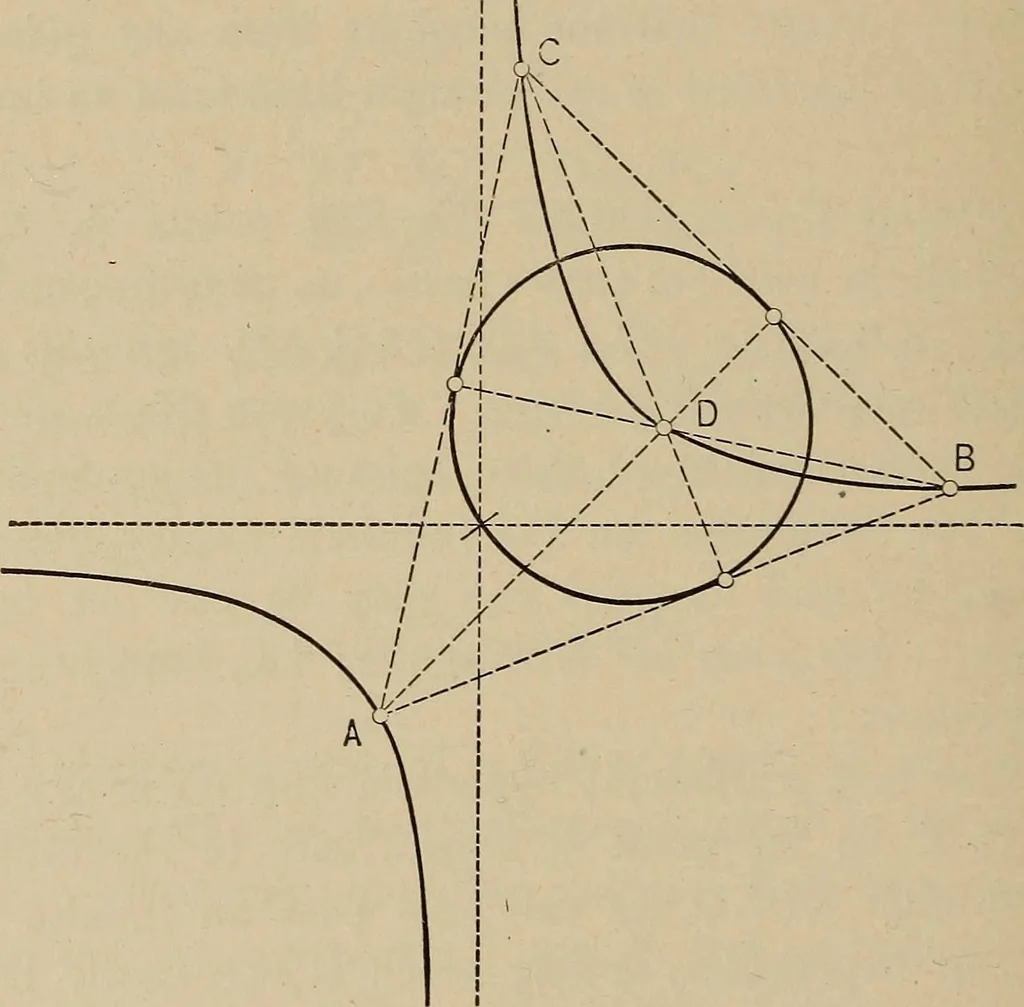 An illustration from An introduction to projective geometry and its applications; an analytic and synthetic treatment, 1905, leaf 189
