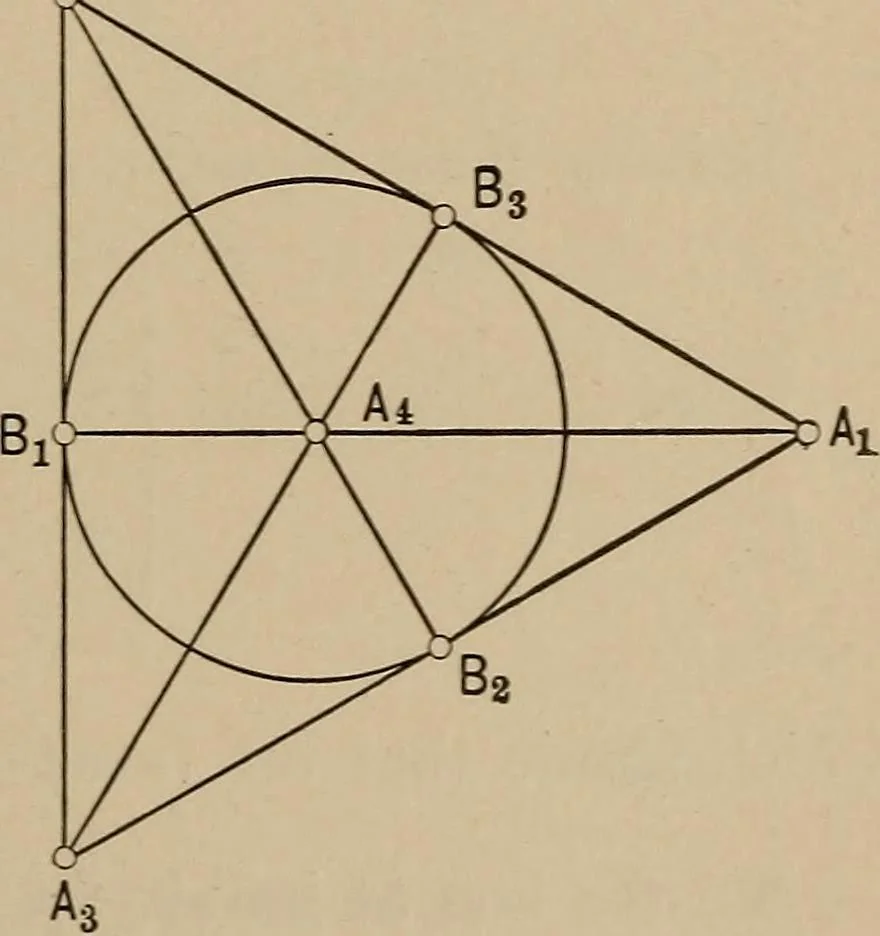 An illustration from An introduction to projective geometry and its applications; an analytic and synthetic treatment, 1905, leaf 200