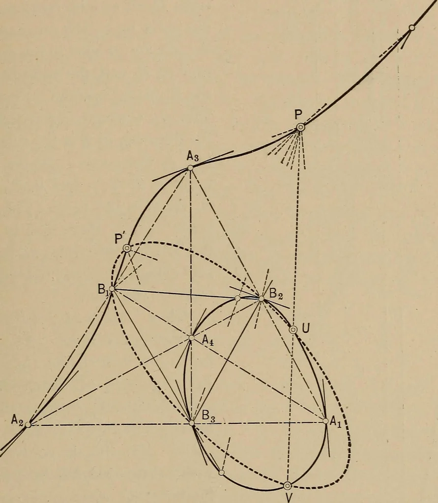 An illustration from An introduction to projective geometry and its applications; an analytic and synthetic treatment, 1905, leaf 204