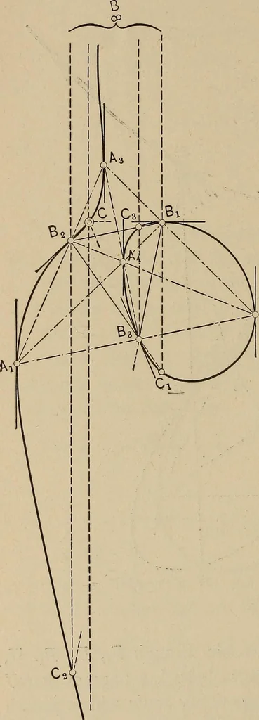 An illustration from An introduction to projective geometry and its applications; an analytic and synthetic treatment, 1905, leaf 205