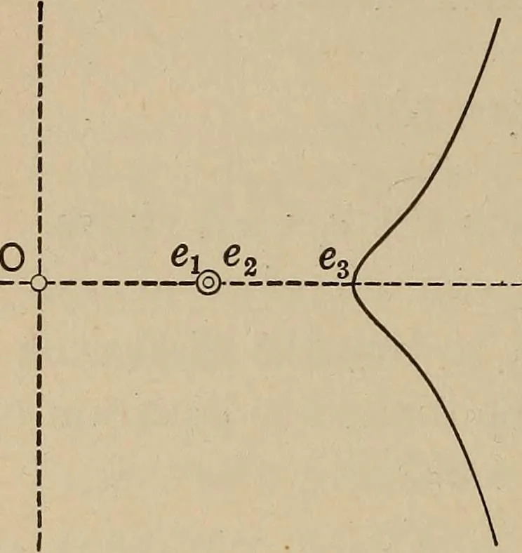 An illustration from An introduction to projective geometry and its applications; an analytic and synthetic treatment, 1905, leaf 209