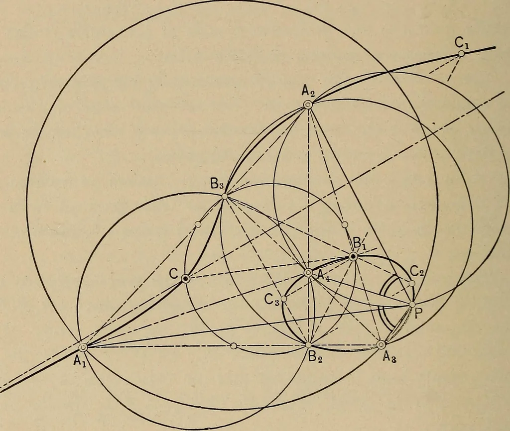 An illustration from An introduction to projective geometry and its applications; an analytic and synthetic treatment, 1905, leaf 221
