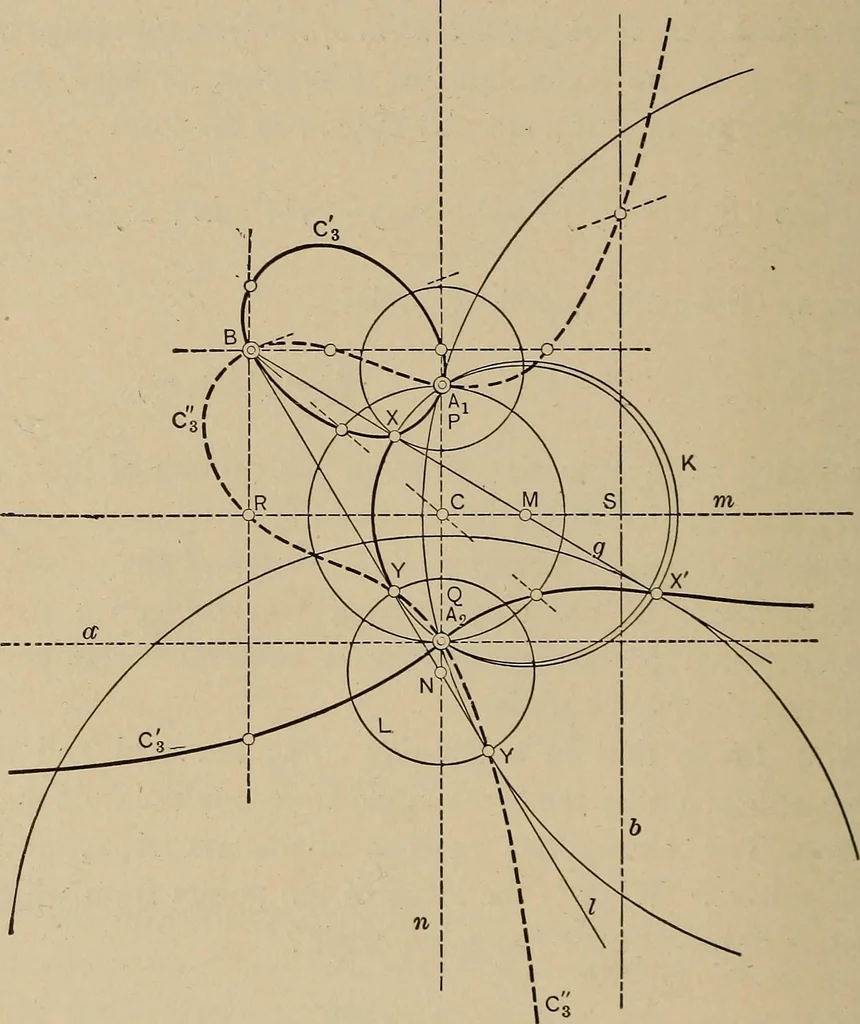 An illustration from An introduction to projective geometry and its applications; an analytic and synthetic treatment, 1905, leaf 223