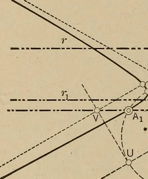 An illustration from An introduction to projective geometry and its applications; an analytic and synthetic treatment, 1905, leaf 227