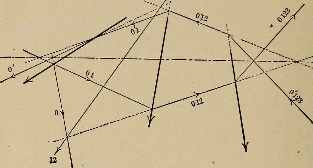 An illustration from An introduction to projective geometry and its applications; an analytic and synthetic treatment, 1905, leaf 231