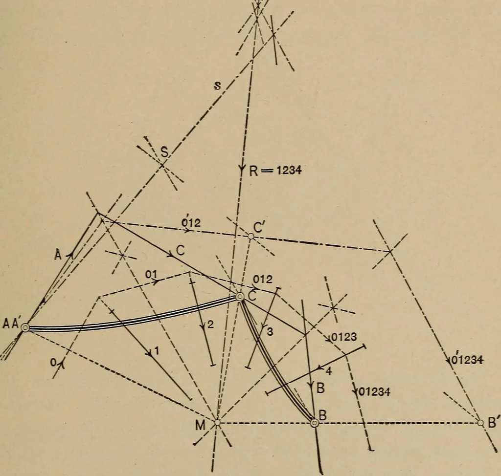 An illustration from An introduction to projective geometry and its applications; an analytic and synthetic treatment, 1905, leaf 232