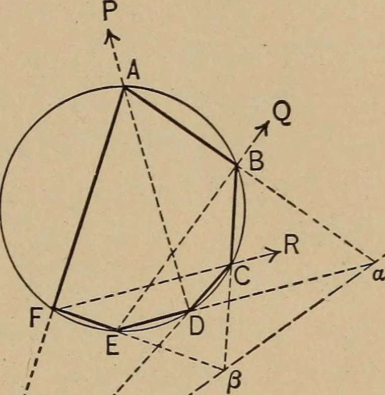An illustration from An introduction to projective geometry and its applications; an analytic and synthetic treatment, 1905, leaf 236