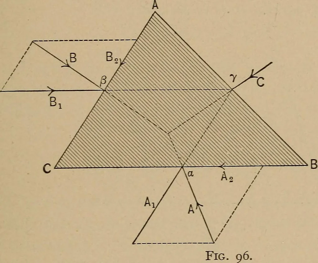 An illustration from An introduction to projective geometry and its applications; an analytic and synthetic treatment, 1905, leaf 238