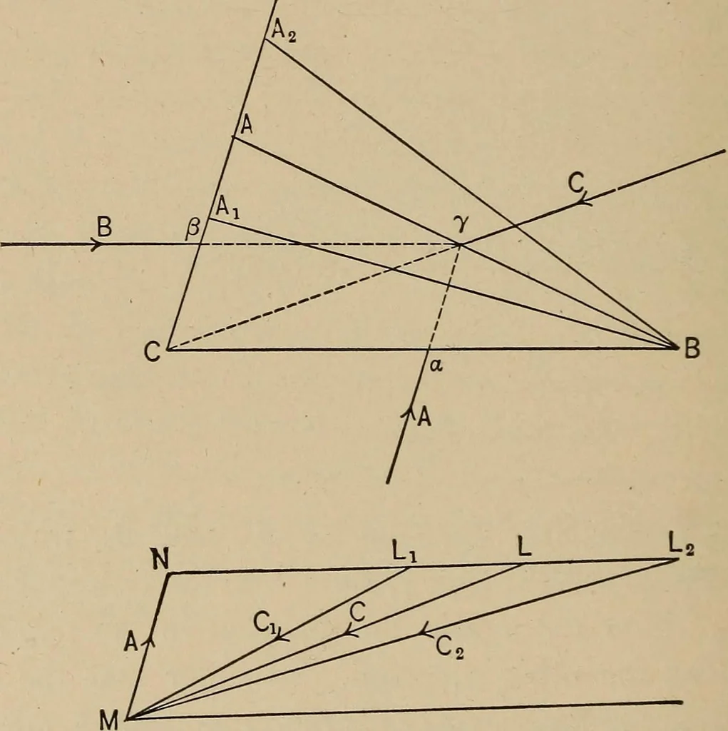 An illustration from An introduction to projective geometry and its applications; an analytic and synthetic treatment, 1905, leaf 239