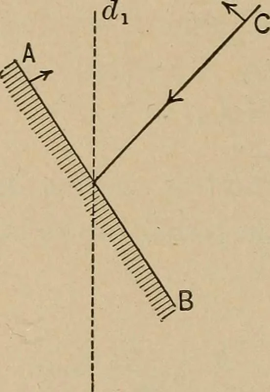 An illustration from An introduction to projective geometry and its applications; an analytic and synthetic treatment, 1905, leaf 241