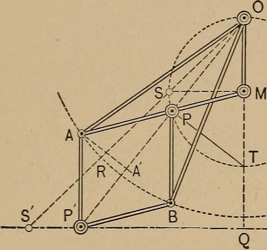 An illustration from An introduction to projective geometry and its applications; an analytic and synthetic treatment, 1905, leaf 260