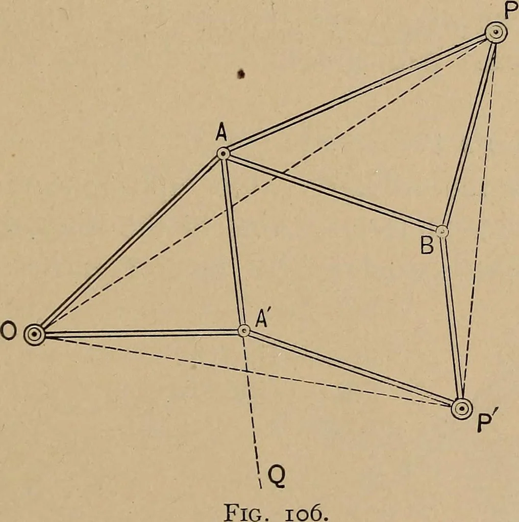 An illustration from An introduction to projective geometry and its applications; an analytic and synthetic treatment, 1905, leaf 262