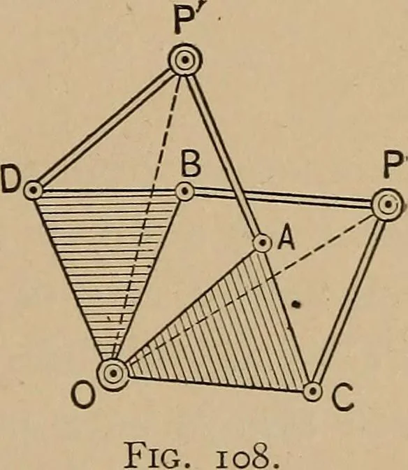 An illustration from An introduction to projective geometry and its applications; an analytic and synthetic treatment, 1905, leaf 264