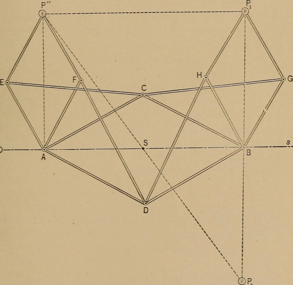 An illustration from An introduction to projective geometry and its applications; an analytic and synthetic treatment, 1905, leaf 268