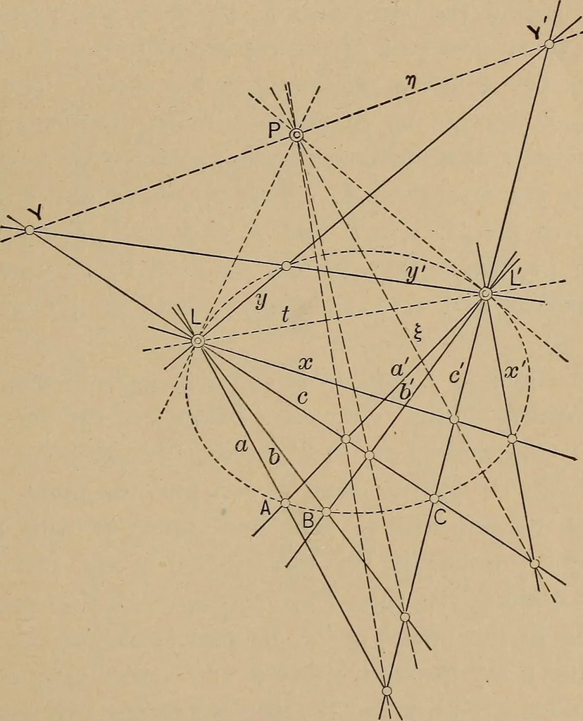 An illustration from An introduction to projective geometry and its applications; an analytic and synthetic treatment, 1905, leaf 44