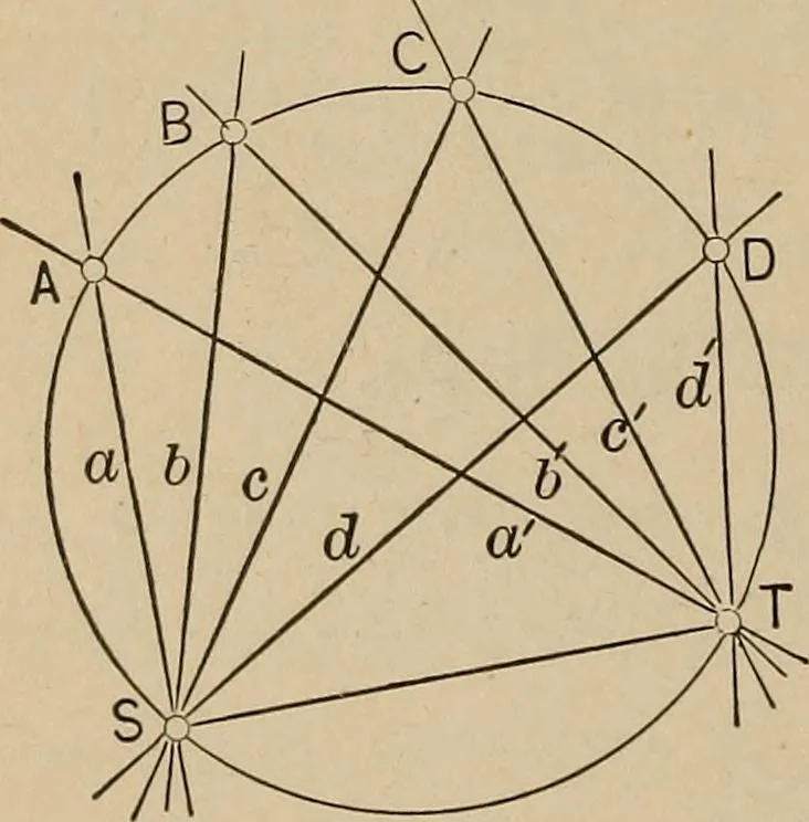An illustration from An introduction to projective geometry and its applications; an analytic and synthetic treatment, 1905, leaf 49