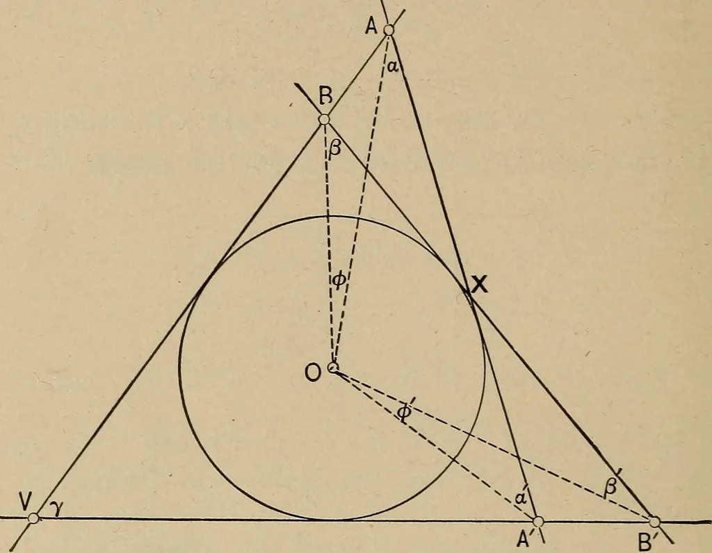 An illustration from An introduction to projective geometry and its applications; an analytic and synthetic treatment, 1905, leaf 51