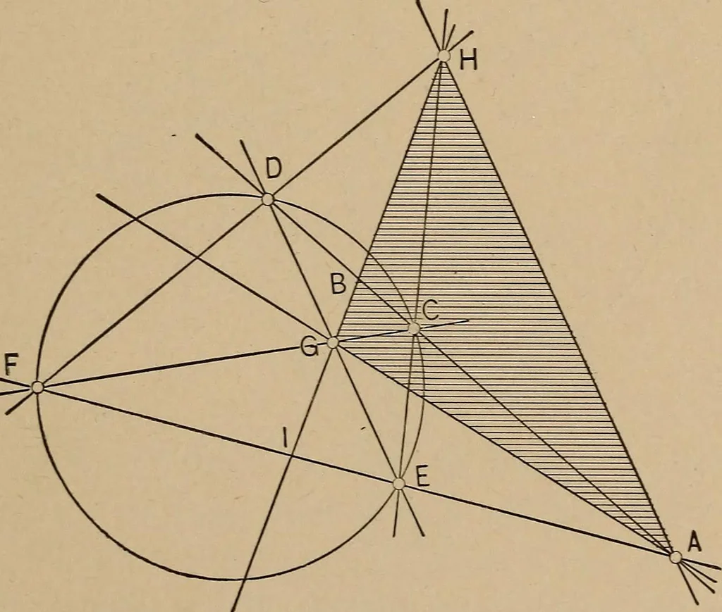 An illustration from An introduction to projective geometry and its applications; an analytic and synthetic treatment, 1905, leaf 54