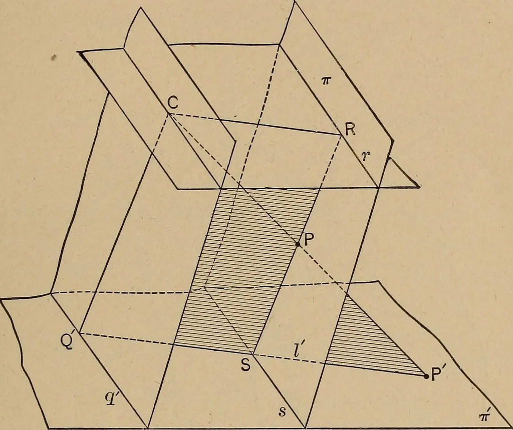 An illustration from An introduction to projective geometry and its applications; an analytic and synthetic treatment, 1905, leaf 60