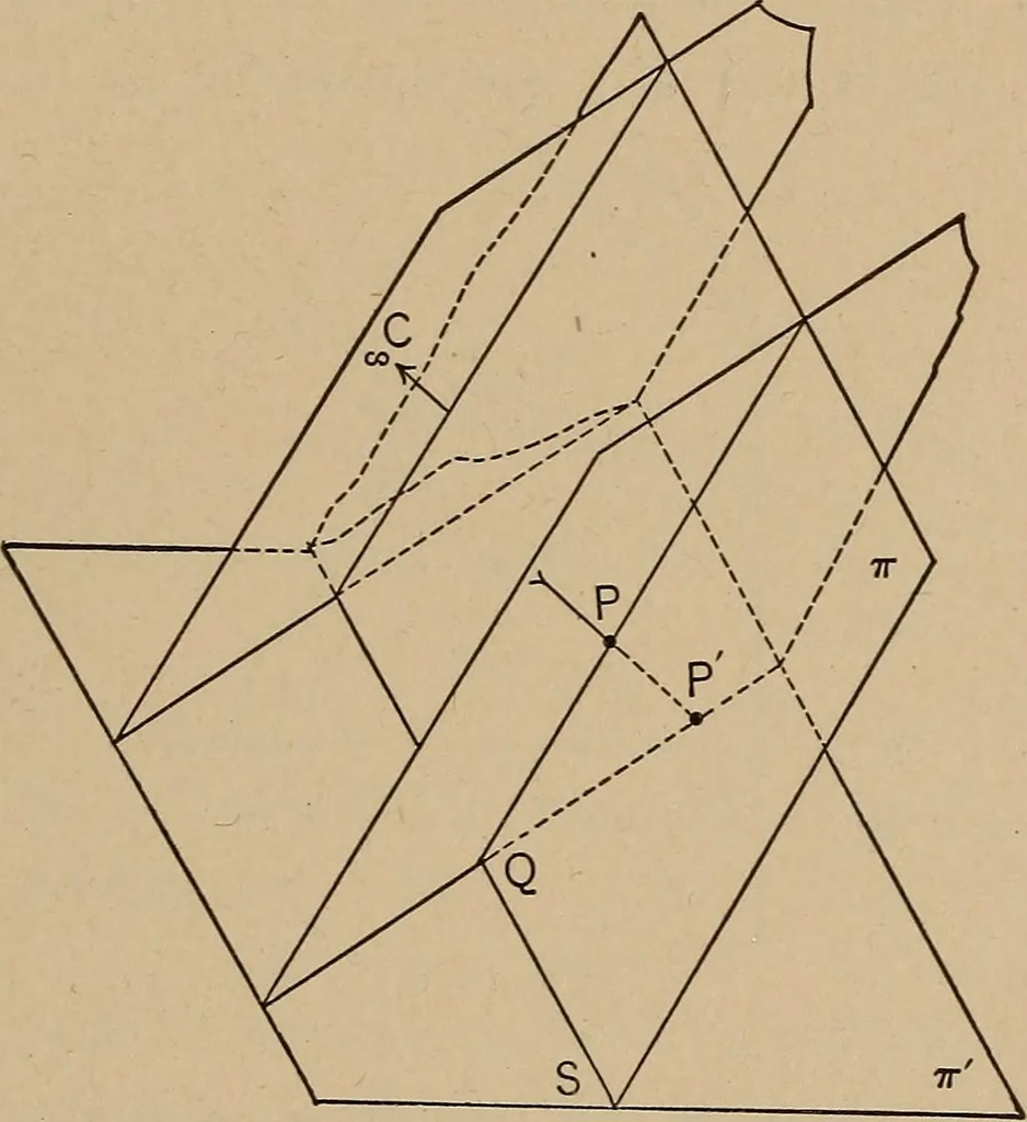 An illustration from An introduction to projective geometry and its applications; an analytic and synthetic treatment, 1905, leaf 66