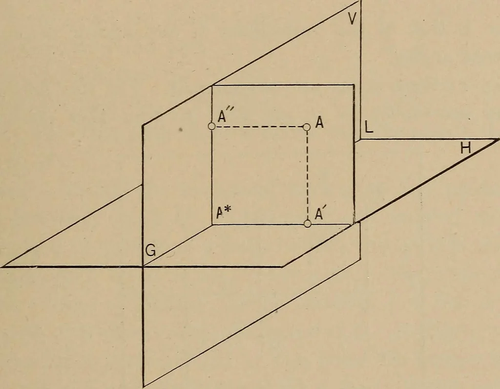 An illustration from An introduction to projective geometry and its applications; an analytic and synthetic treatment, 1905, leaf 86