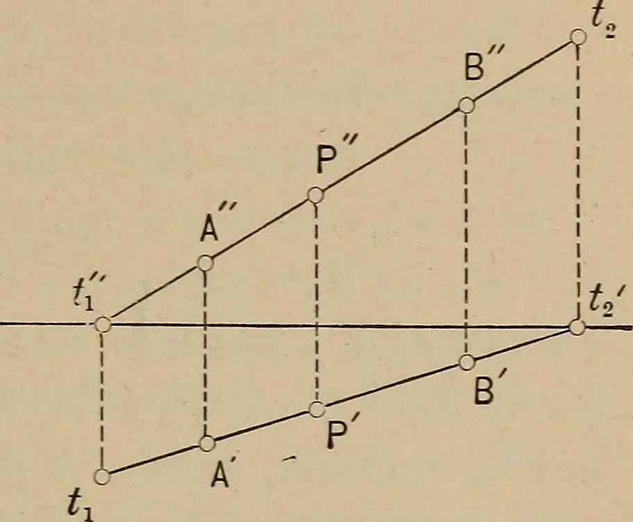 An illustration from An introduction to projective geometry and its applications; an analytic and synthetic treatment, 1905, leaf 88