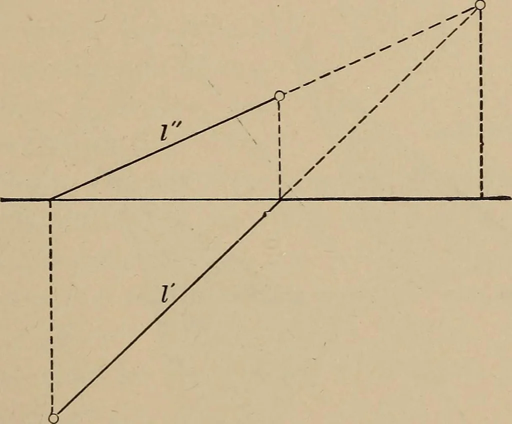 An illustration from An introduction to projective geometry and its applications; an analytic and synthetic treatment, 1905, leaf 90