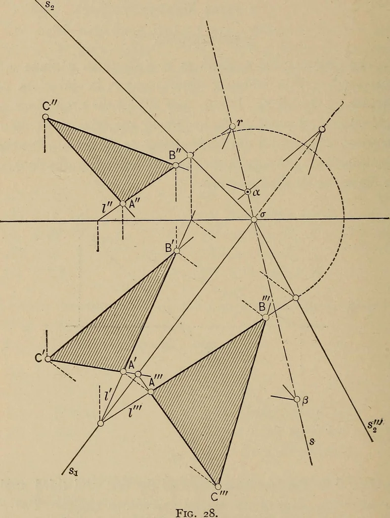 An illustration from An introduction to projective geometry and its applications; an analytic and synthetic treatment, 1905, leaf 91