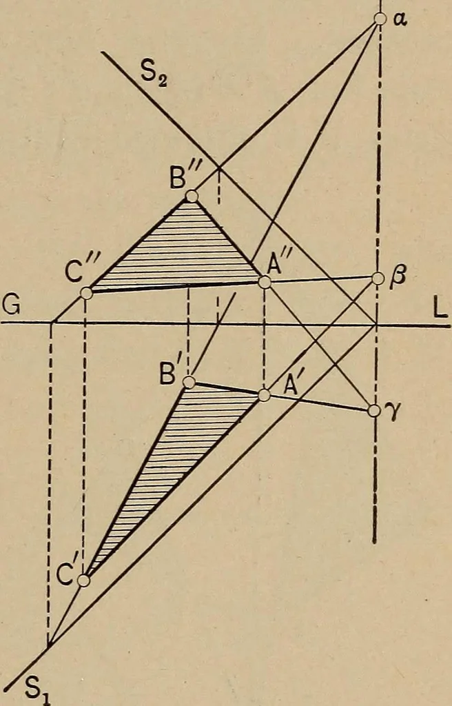 An illustration from An introduction to projective geometry and its applications; an analytic and synthetic treatment, 1905, leaf 92
