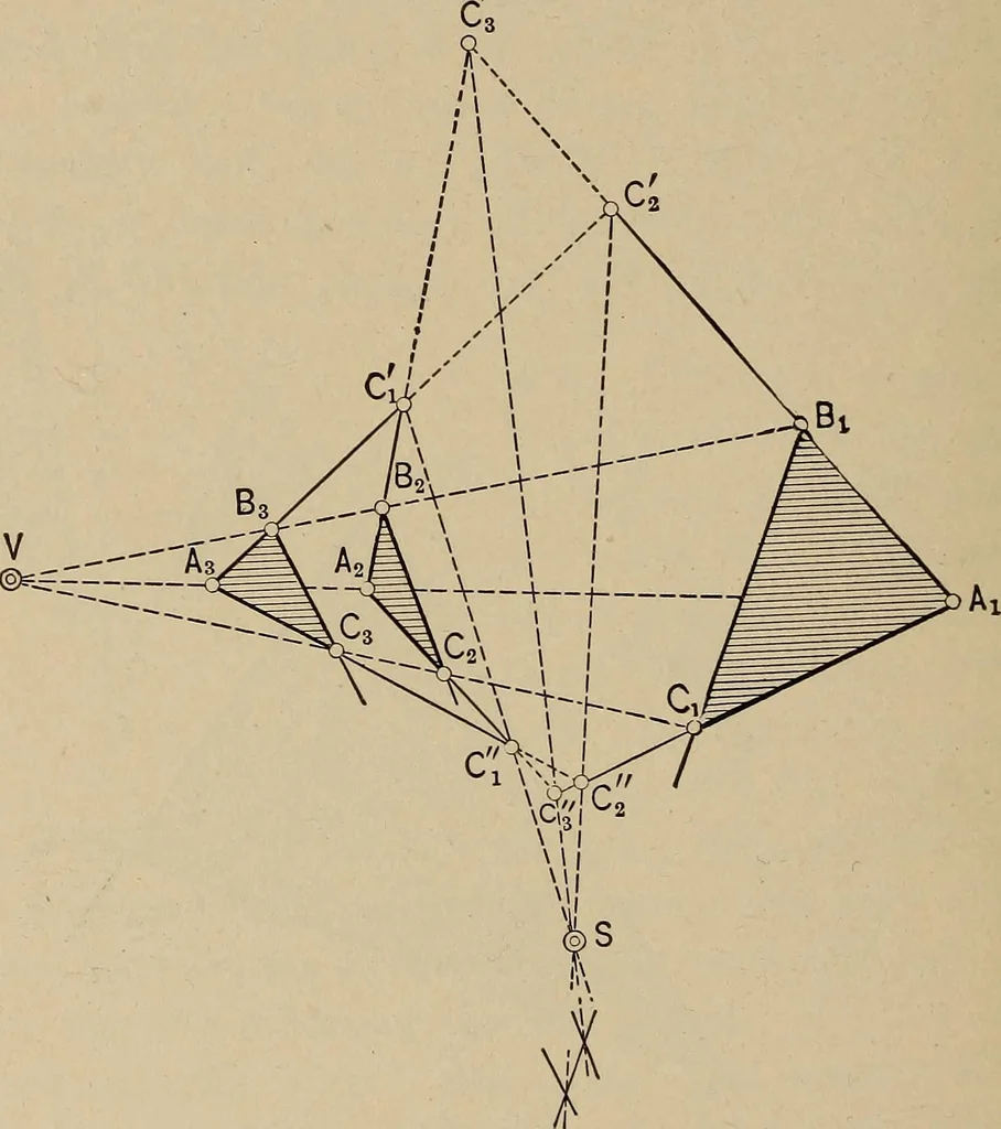An illustration from An introduction to projective geometry and its applications; an analytic and synthetic treatment, 1905, leaf 95