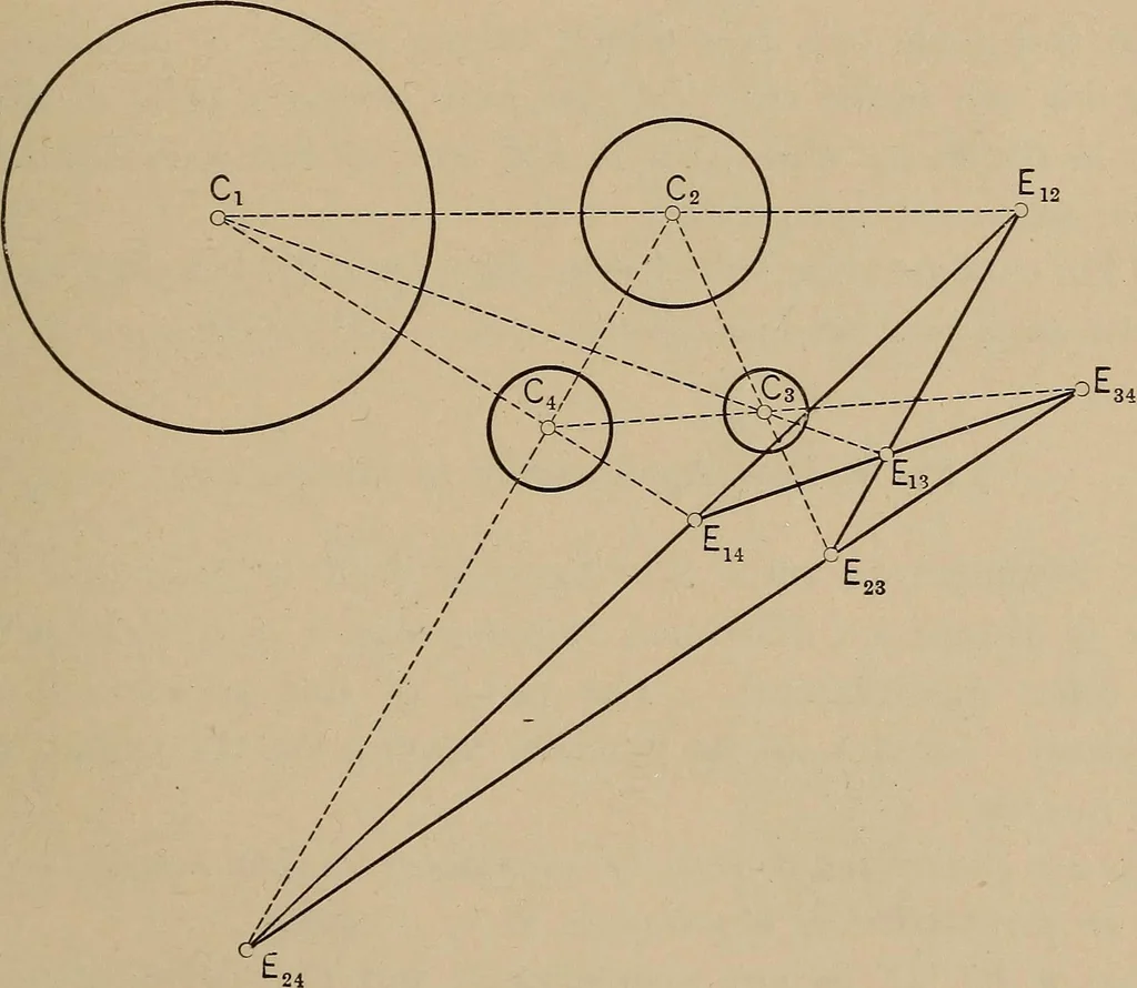 An illustration from An introduction to projective geometry and its applications; an analytic and synthetic treatment, 1905, leaf 98