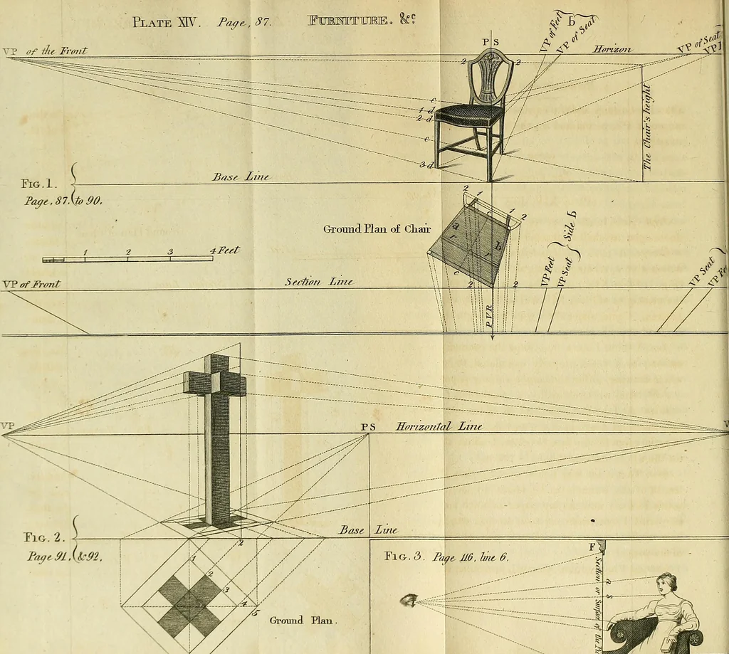 An illustration from An introduction to perspective, drawing, and painting : in a series of pleasing and familiar dialogues between the author's children ; illustrated by appropriate plates and diagrams, and a sufficiency of practical geometry, and a compendium of genuine instruction, comprising a progressive and complete body of information carefully adapted for the instruction of females, and suited equally to the simplicity of youth and to mental maturity, 1820, leaf 141