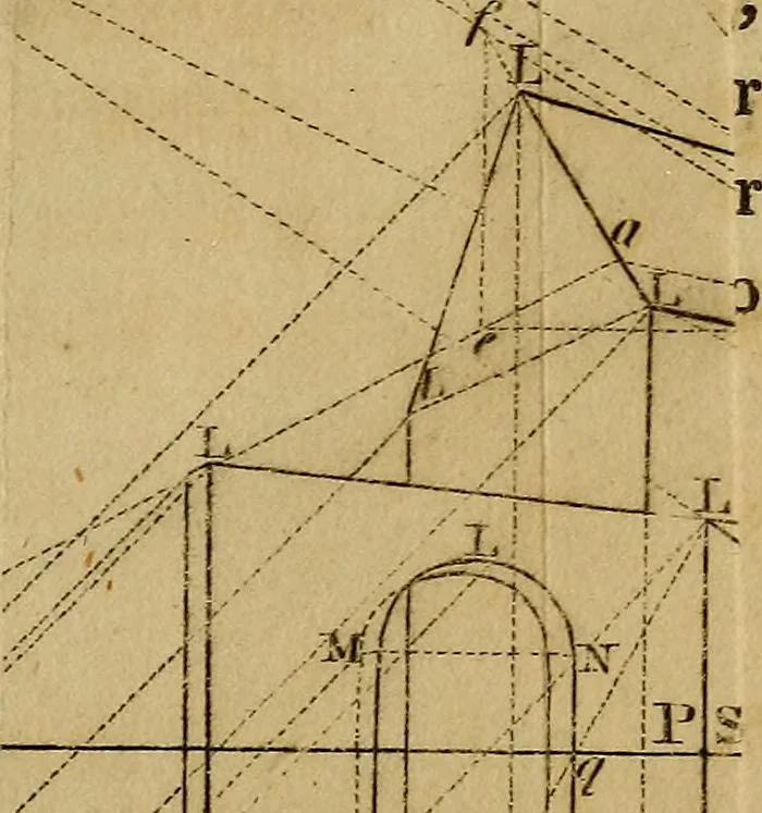 An illustration from An introduction to perspective, drawing, and painting : in a series of pleasing and familiar dialogues between the author's children ; illustrated by appropriate plates and diagrams, and a sufficiency of practical geometry, and a compendium of genuine instruction, comprising a progressive and complete body of information carefully adapted for the instruction of females, and suited equally to the simplicity of youth and to mental maturity, 1820, leaf 160
