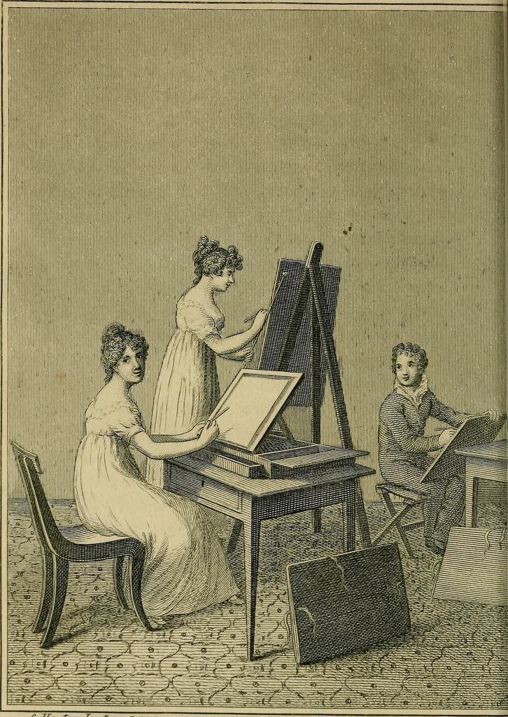 An illustration from An introduction to perspective, drawing, and painting : in a series of pleasing and familiar dialogues between the author's children ; illustrated by appropriate plates and diagrams, and a sufficiency of practical geometry, and a compendium of genuine instruction, comprising a progressive and complete body of information carefully adapted for the instruction of females, and suited equally to the simplicity of youth and to mental maturity, 1820, leaf 181