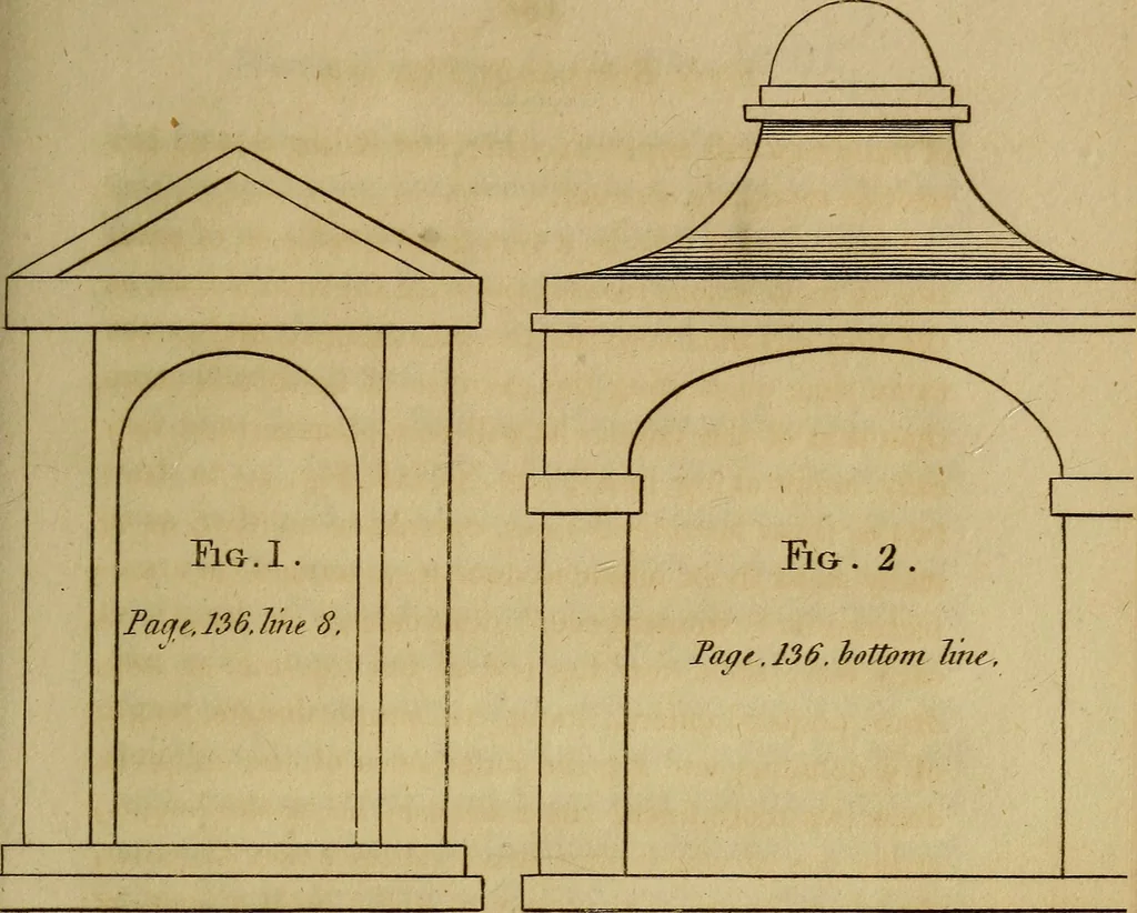 An illustration from An introduction to perspective, drawing, and painting : in a series of pleasing and familiar dialogues between the author's children ; illustrated by appropriate plates and diagrams, and a sufficiency of practical geometry, and a compendium of genuine instruction, comprising a progressive and complete body of information carefully adapted for the instruction of females, and suited equally to the simplicity of youth and to mental maturity, 1820, leaf 200