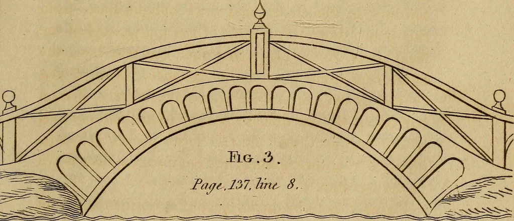 An illustration from An introduction to perspective, drawing, and painting : in a series of pleasing and familiar dialogues between the author's children ; illustrated by appropriate plates and diagrams, and a sufficiency of practical geometry, and a compendium of genuine instruction, comprising a progressive and complete body of information carefully adapted for the instruction of females, and suited equally to the simplicity of youth and to mental maturity, 1820, leaf 200