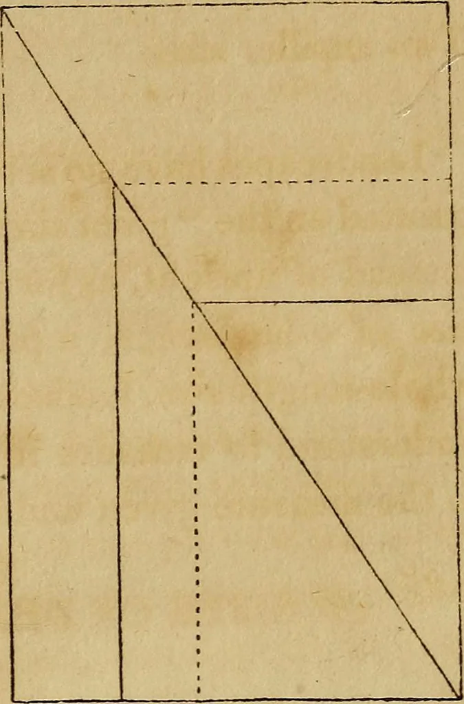 An illustration from An introduction to perspective, drawing, and painting : in a series of pleasing and familiar dialogues between the author's children ; illustrated by appropriate plates and diagrams, and a sufficiency of practical geometry, and a compendium of genuine instruction, comprising a progressive and complete body of information carefully adapted for the instruction of females, and suited equally to the simplicity of youth and to mental maturity, 1820, leaf 330