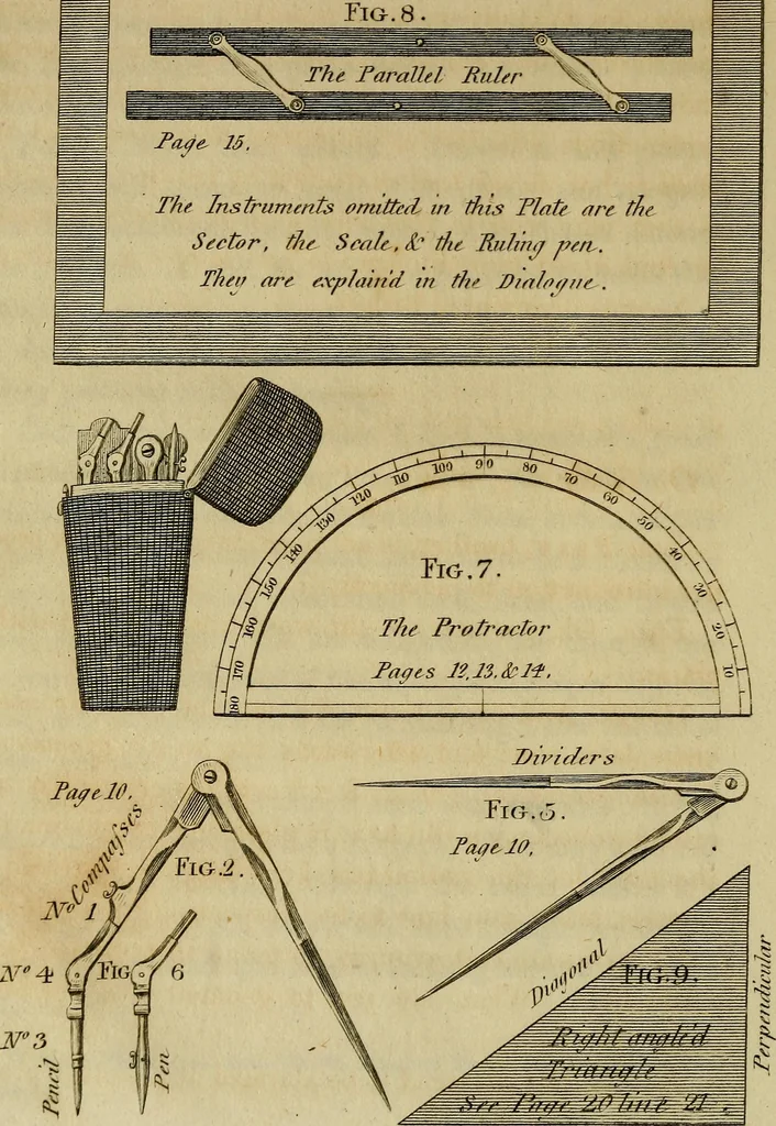 An illustration from An introduction to perspective, drawing, and painting : in a series of pleasing and familiar dialogues between the author's children ; illustrated by appropriate plates and diagrams, and a sufficiency of practical geometry, and a compendium of genuine instruction, comprising a progressive and complete body of information carefully adapted for the instruction of females, and suited equally to the simplicity of youth and to mental maturity, 1820, leaf 35